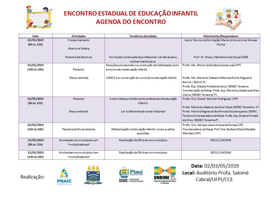 Encontro com a Educação: PACTO DA ALFABETIZAÇAO